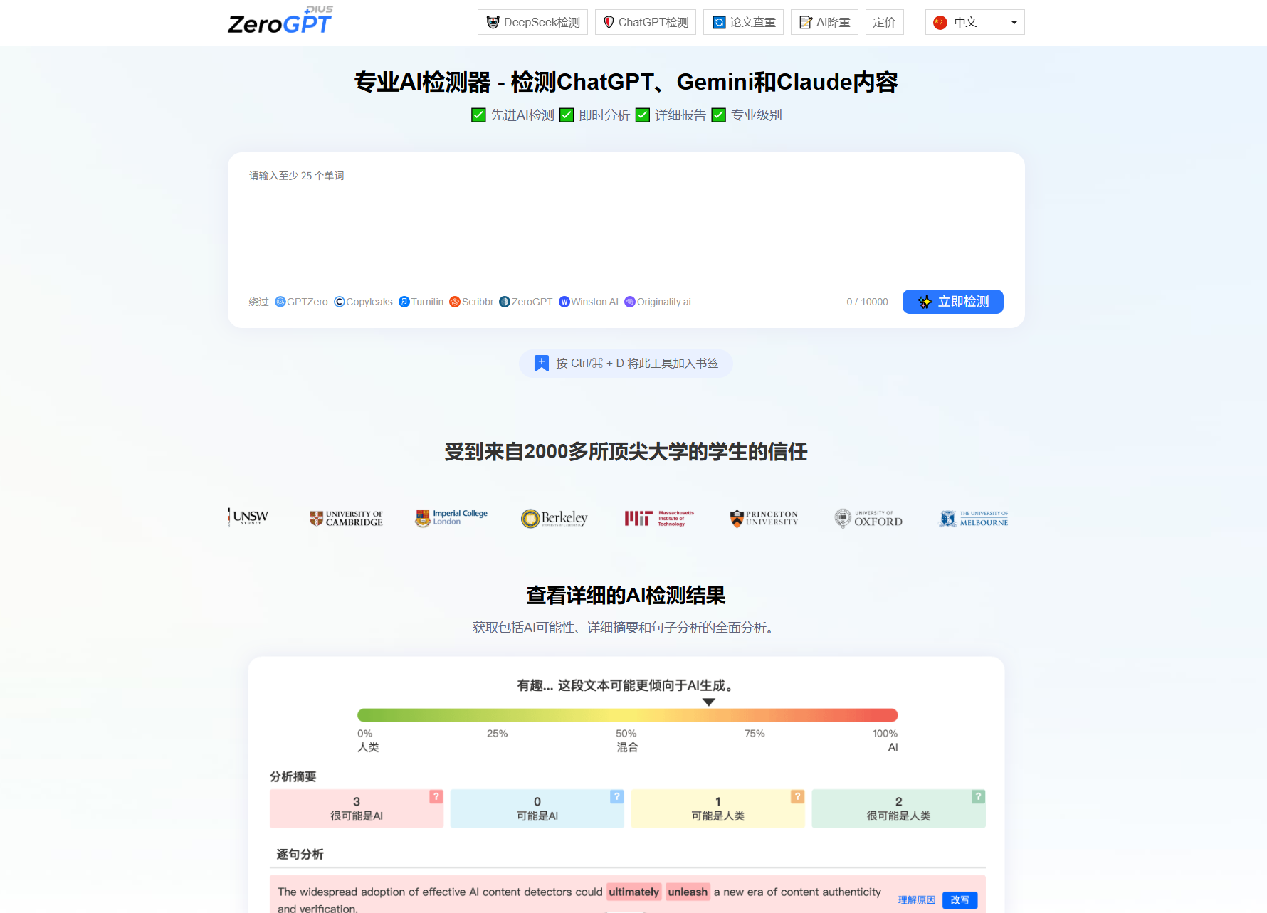 ZeroGPT Plus